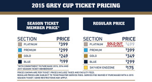 gc ticket pricing